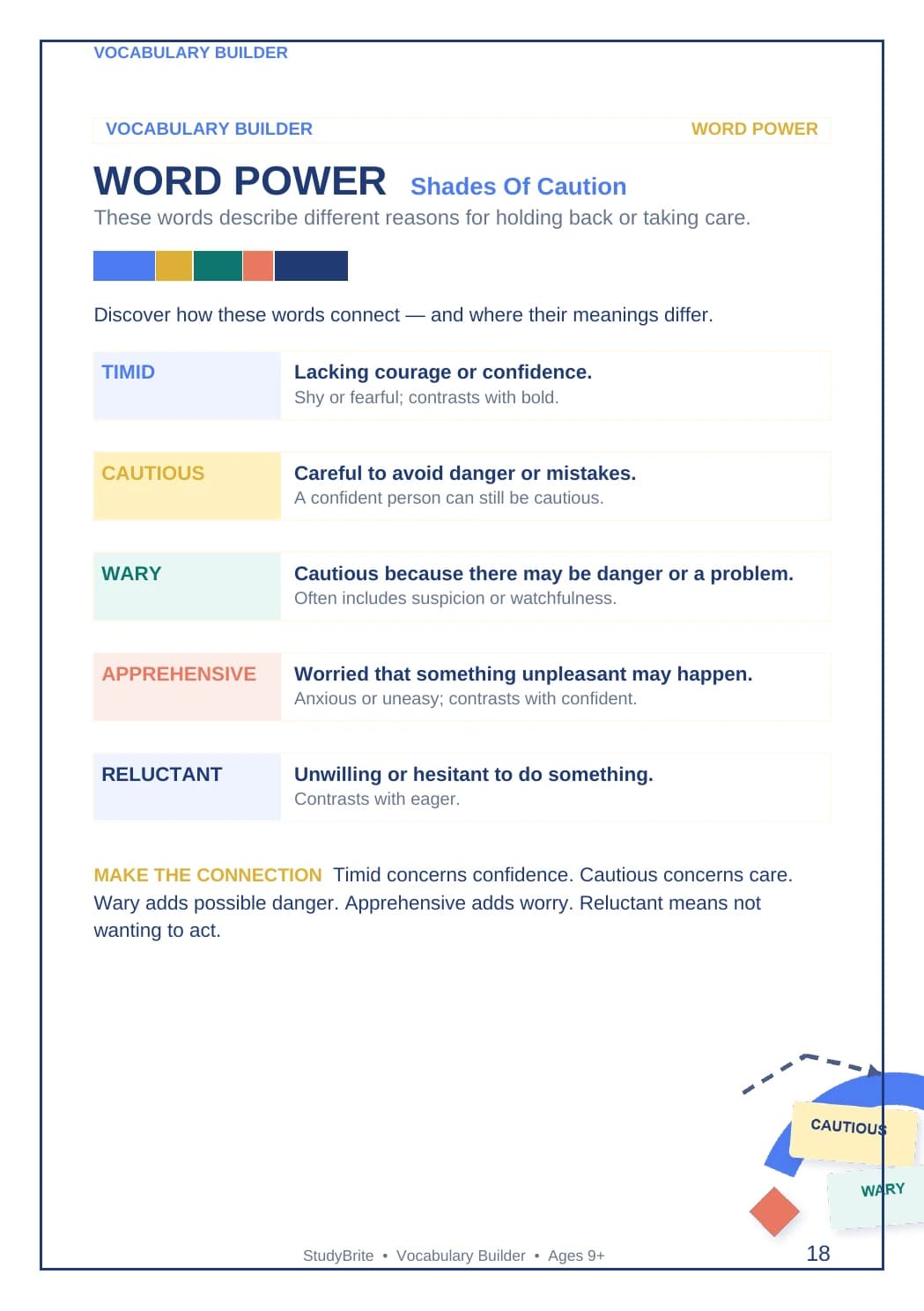 Vocabulary Builder Word Power page